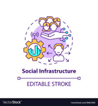 Social Infrastructure Tech Koto 2026